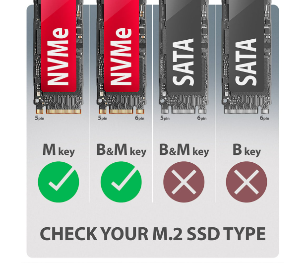 Axagon EEM2-20G USB-C 20Gbps - M.2 NVMe SSD wzmacniana - 1485444 - zdjęcie 3